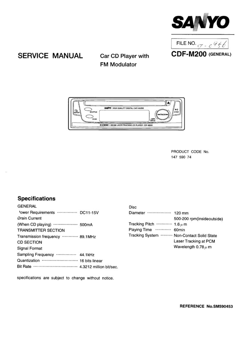 Sanyo CDF-M200 User manual