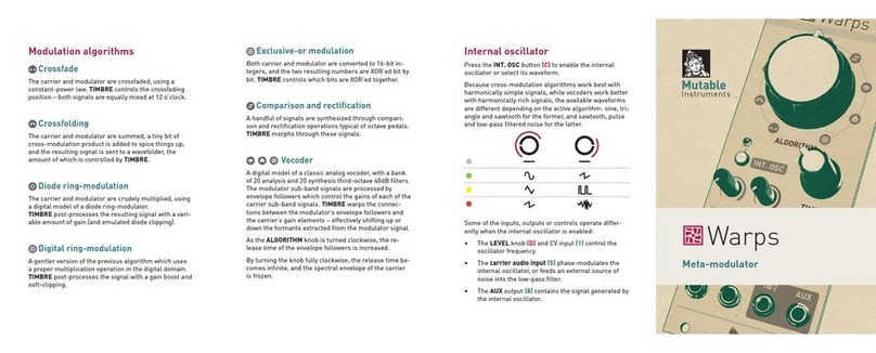 Mutable Instruments Warps User manual Mutable Instruments Warps User manual