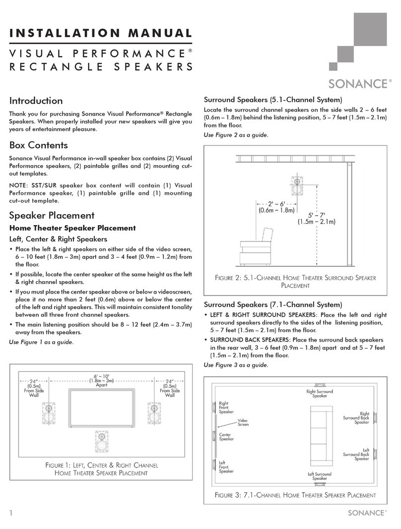 Sonance Visual Performance Rectangle User manual