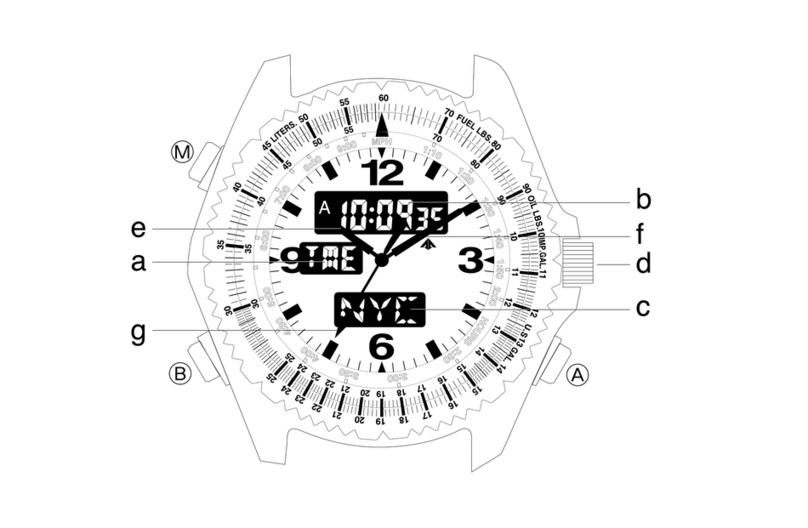 Citizen C460 User manual