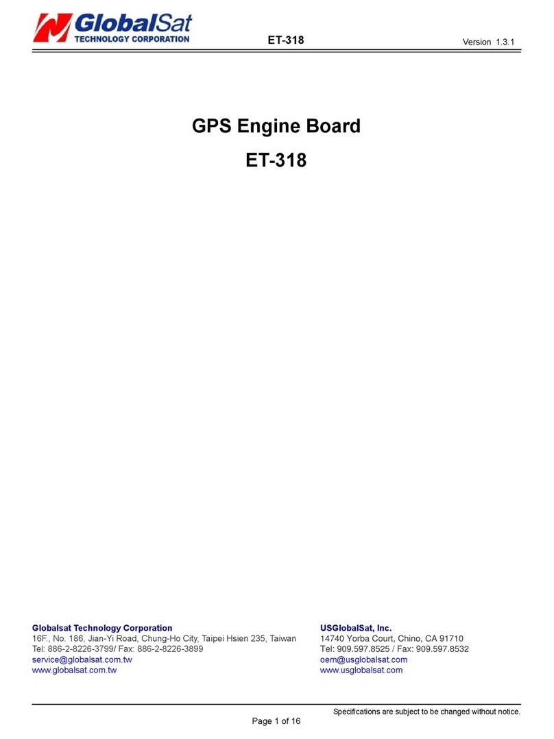 Global Sat ET-318 User manual