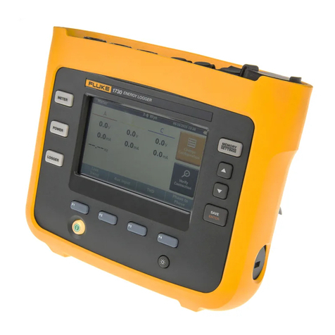 Fluke 1730/BASIC Instruction manual