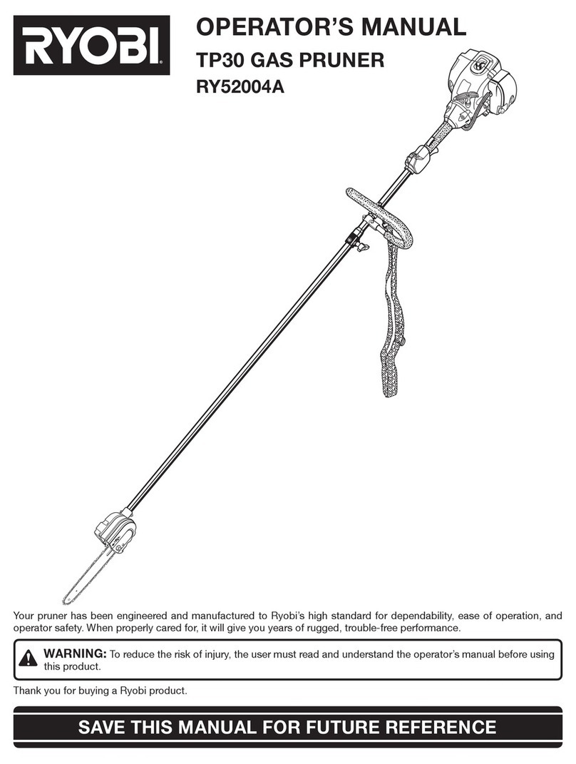 Ryobi RY52004A Operator's manual