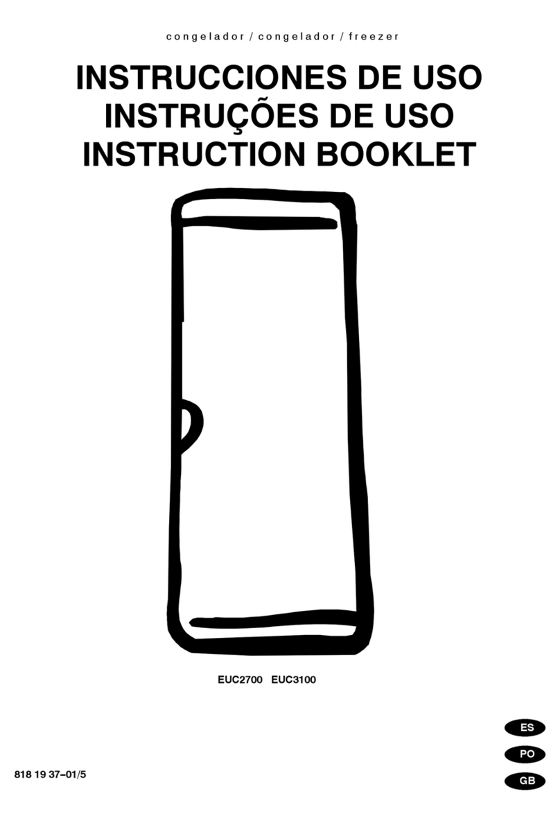 Electrolux EUC2700 User manual