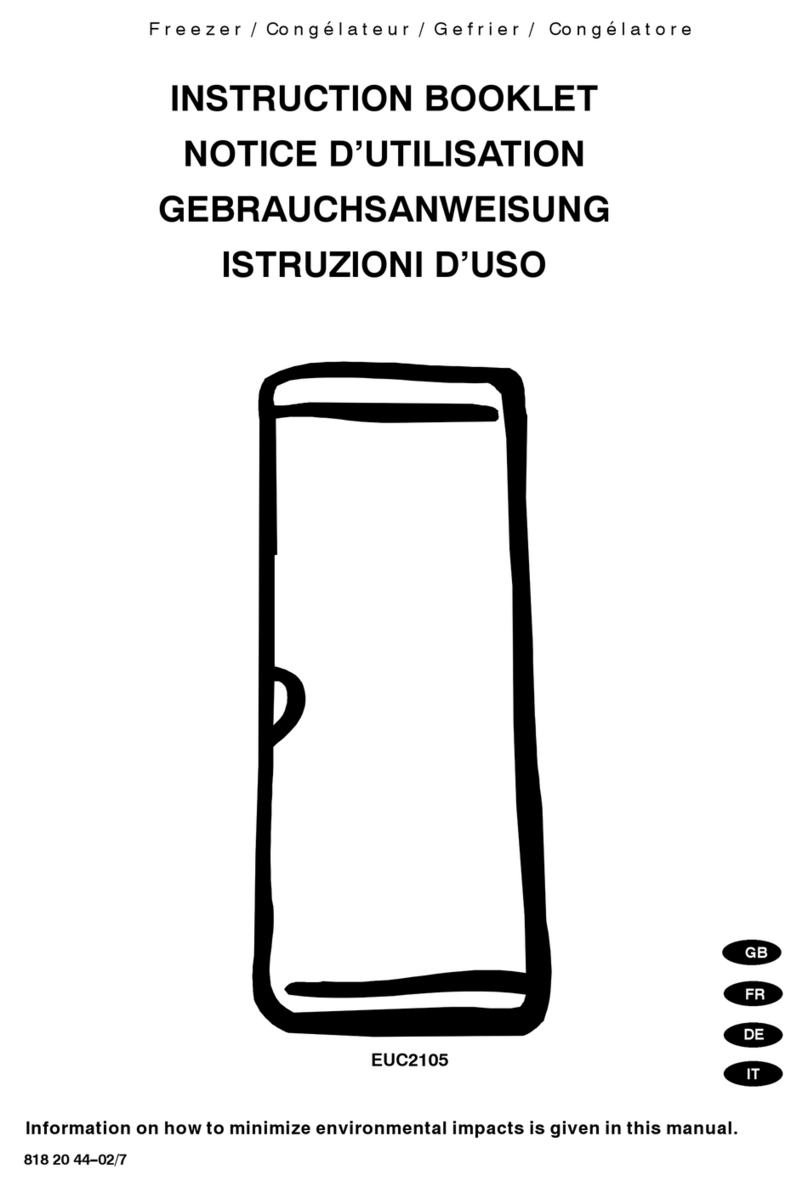 Electrolux EUC2105 User manual
