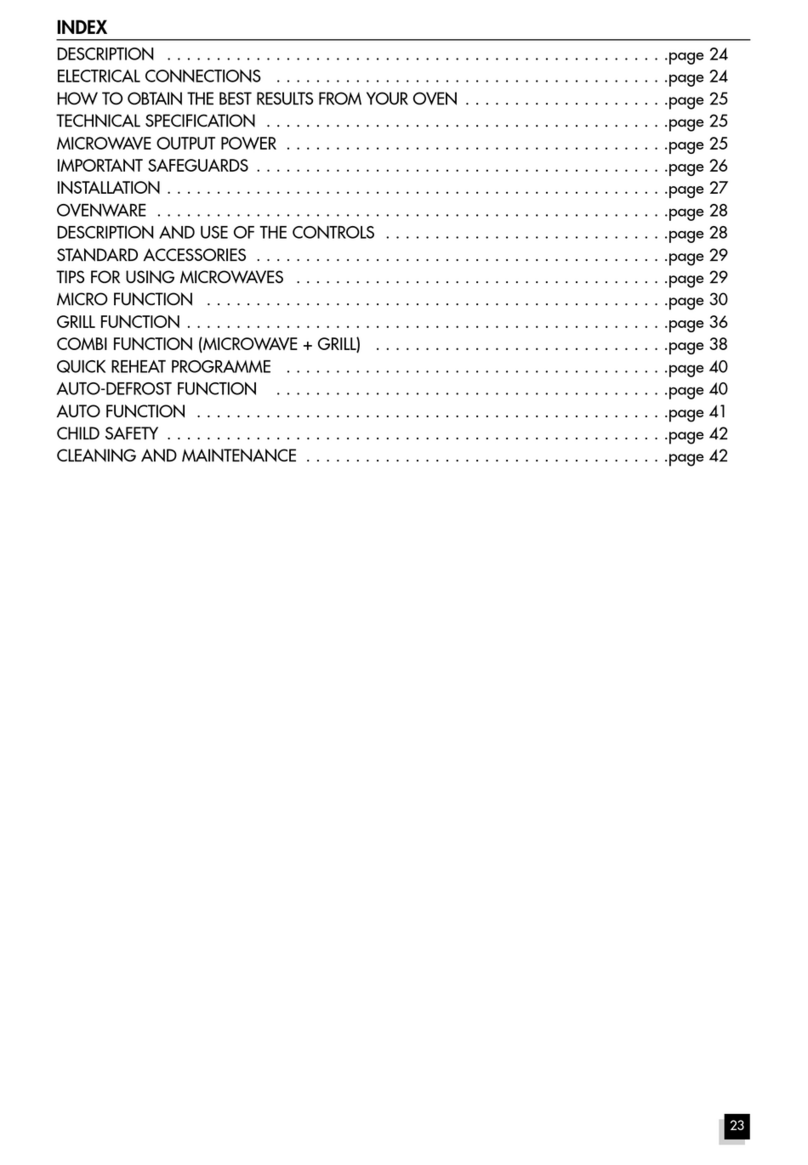 DeLonghi Microwave oven User manual