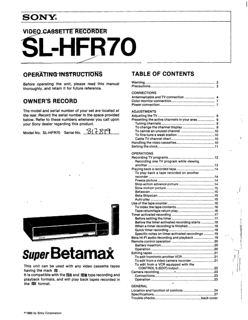 Sony SL-HFR70 User manual