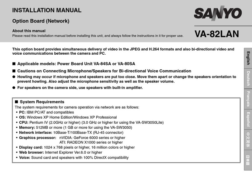 Sanyo VA-82LAN User manual