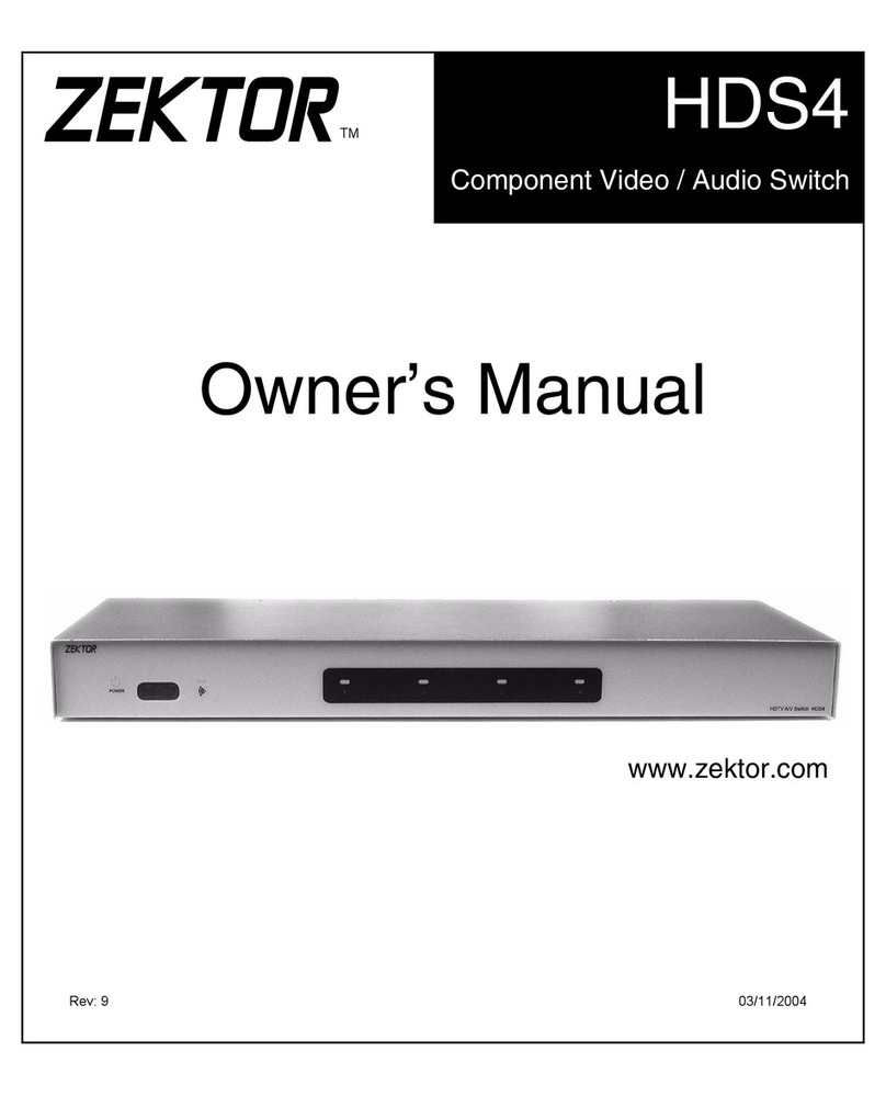 Zektor HDS4 User manual