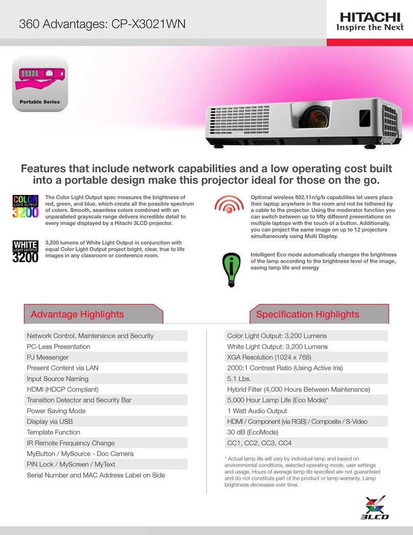 Hitachi CP-X3021WN User manual