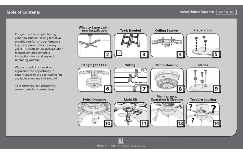 Hunter Hunter Ceiling Fan User manual