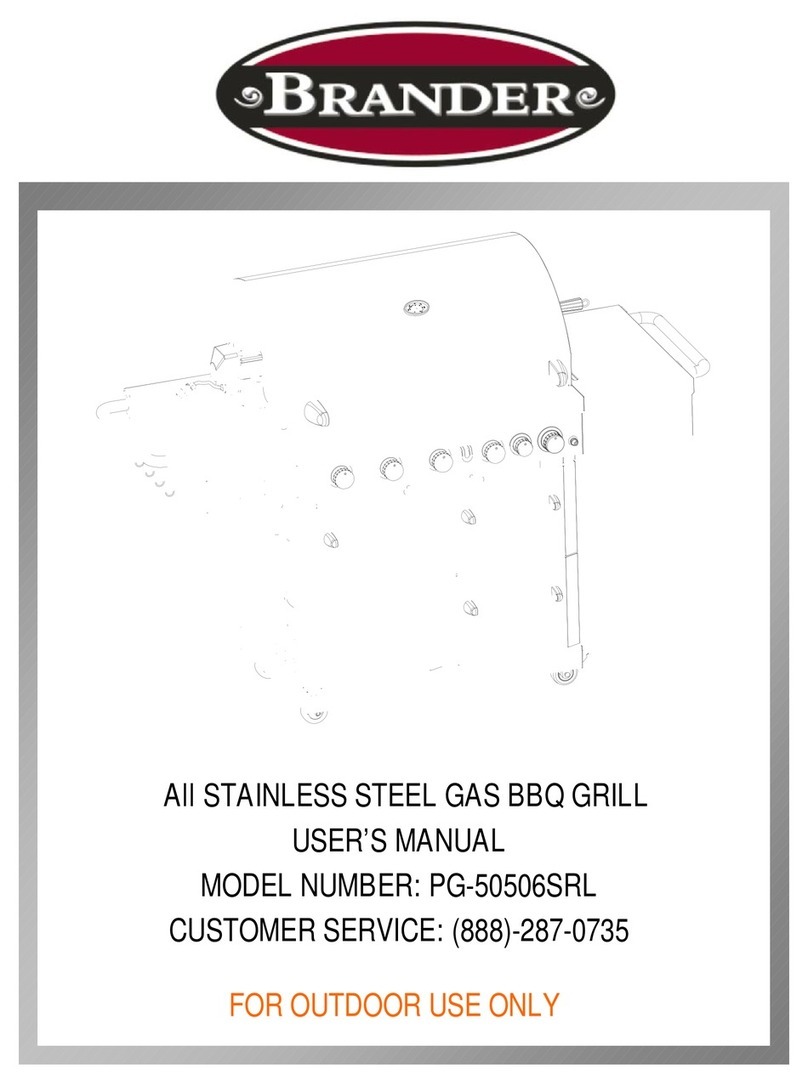 Brander PG-50506SRL User manual