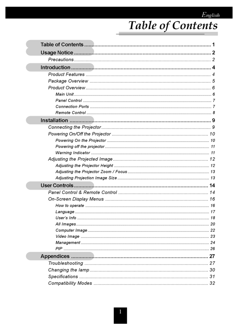 Acer PD321 Technical manual
