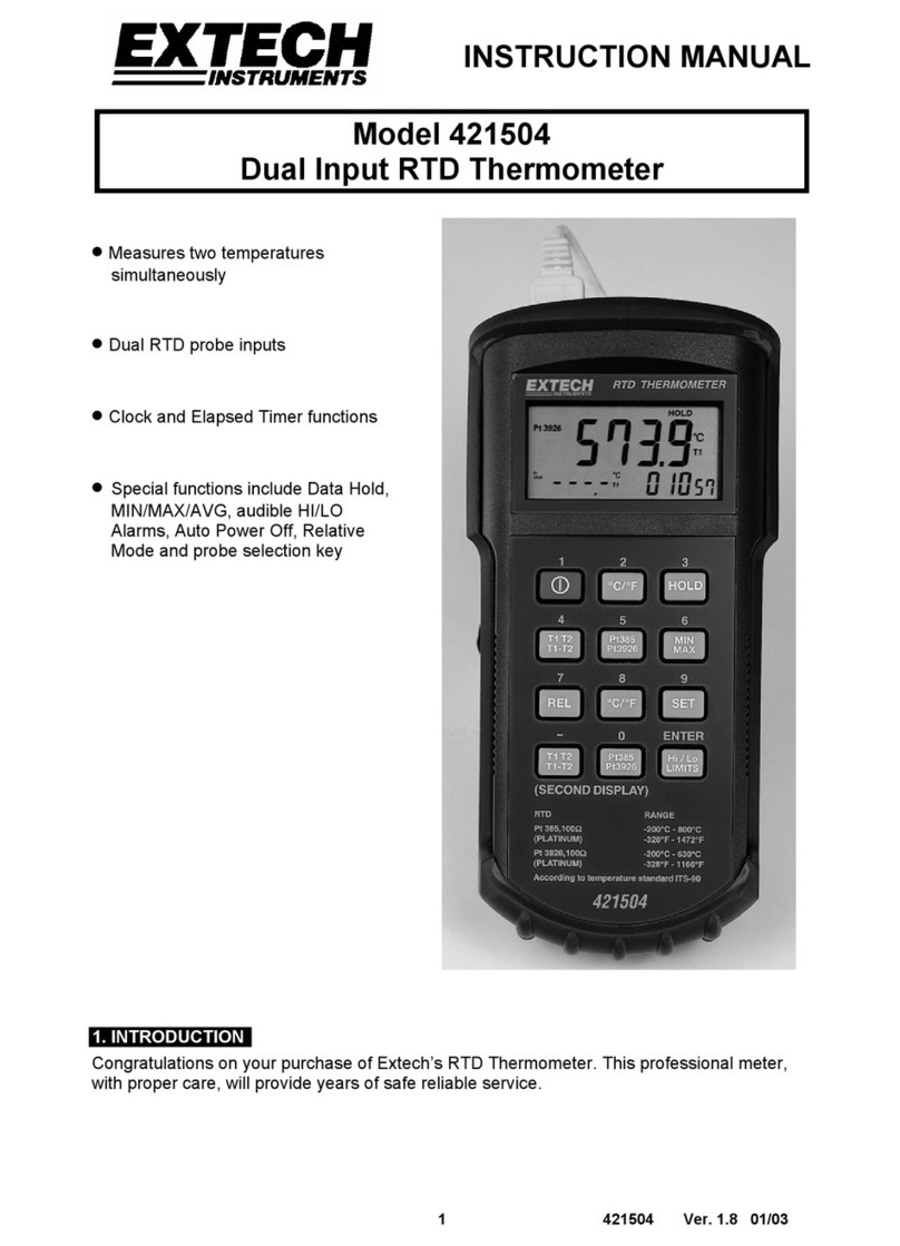 Extech Instruments 421504 User manual