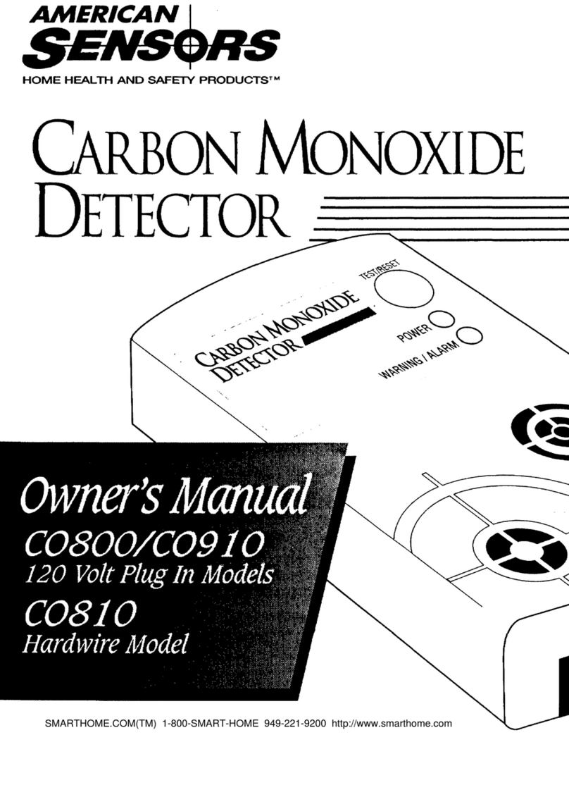 American Sensor CO800 User manual American Sensor CO800 User manual