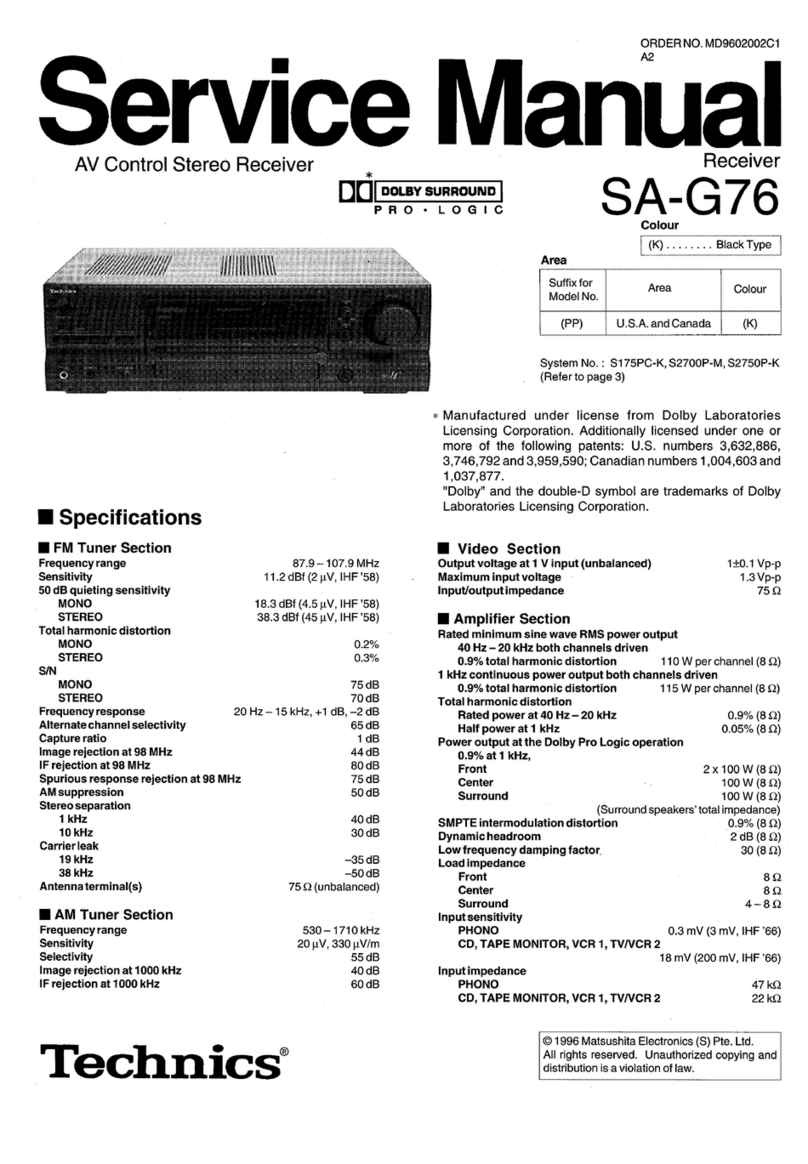 Technics SA-G76 User manual