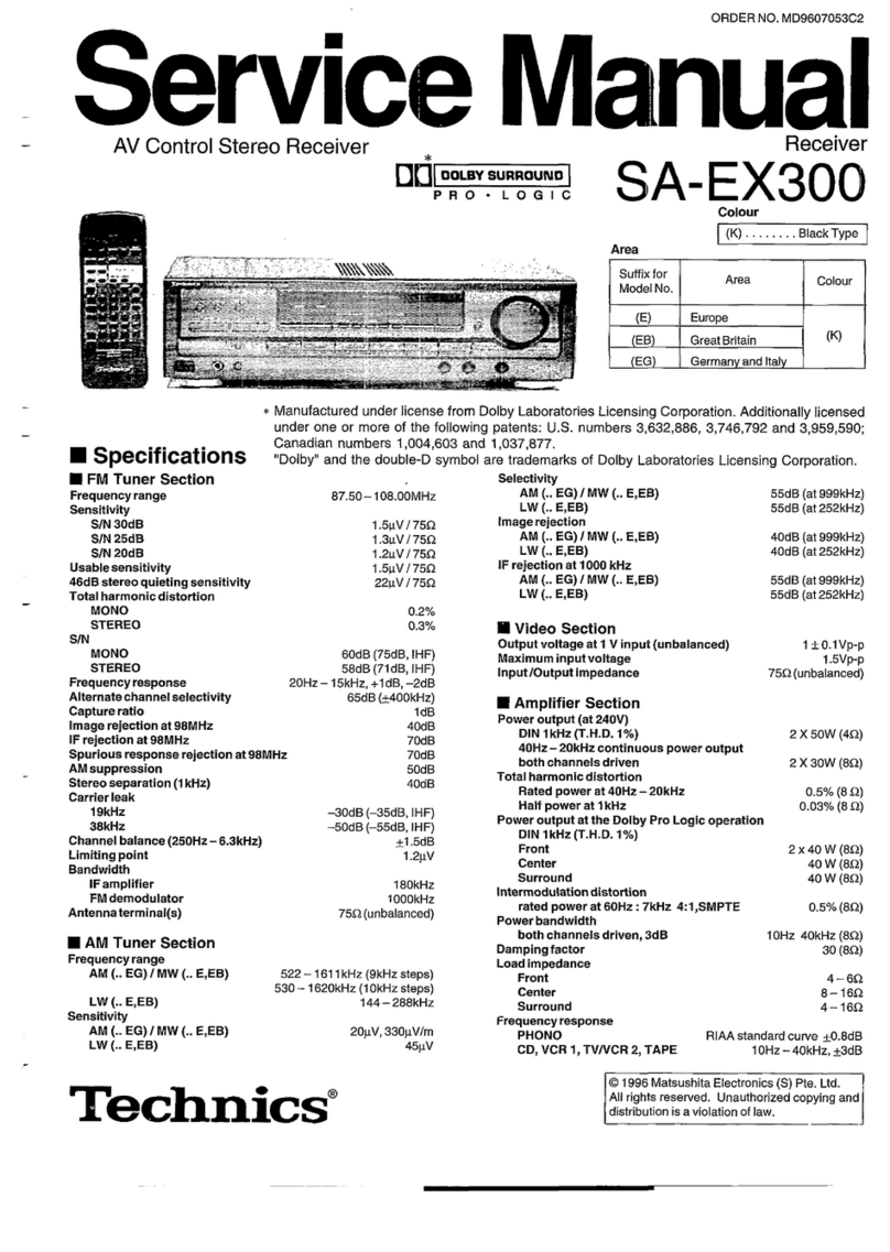 Technics SA-EX300 User manual