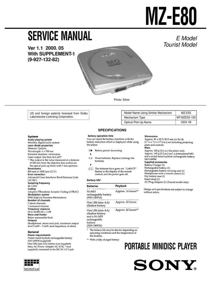 Sony MZ-E80 User manual