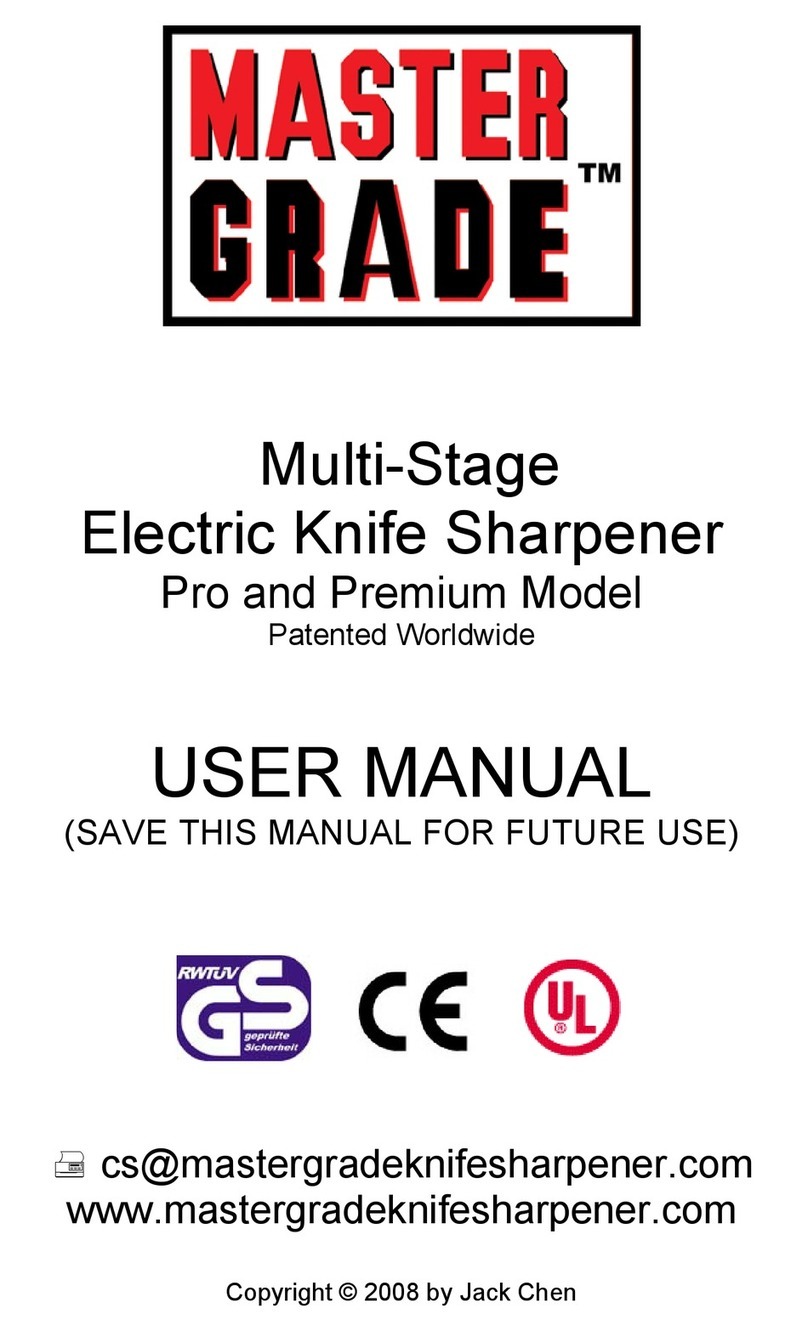 Master Grade Pro User manual