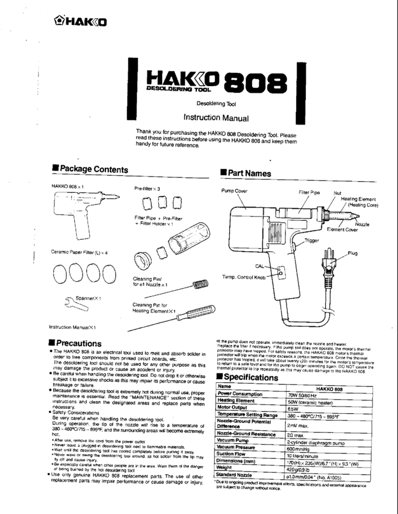 Hakko Electronics 808 User manual
