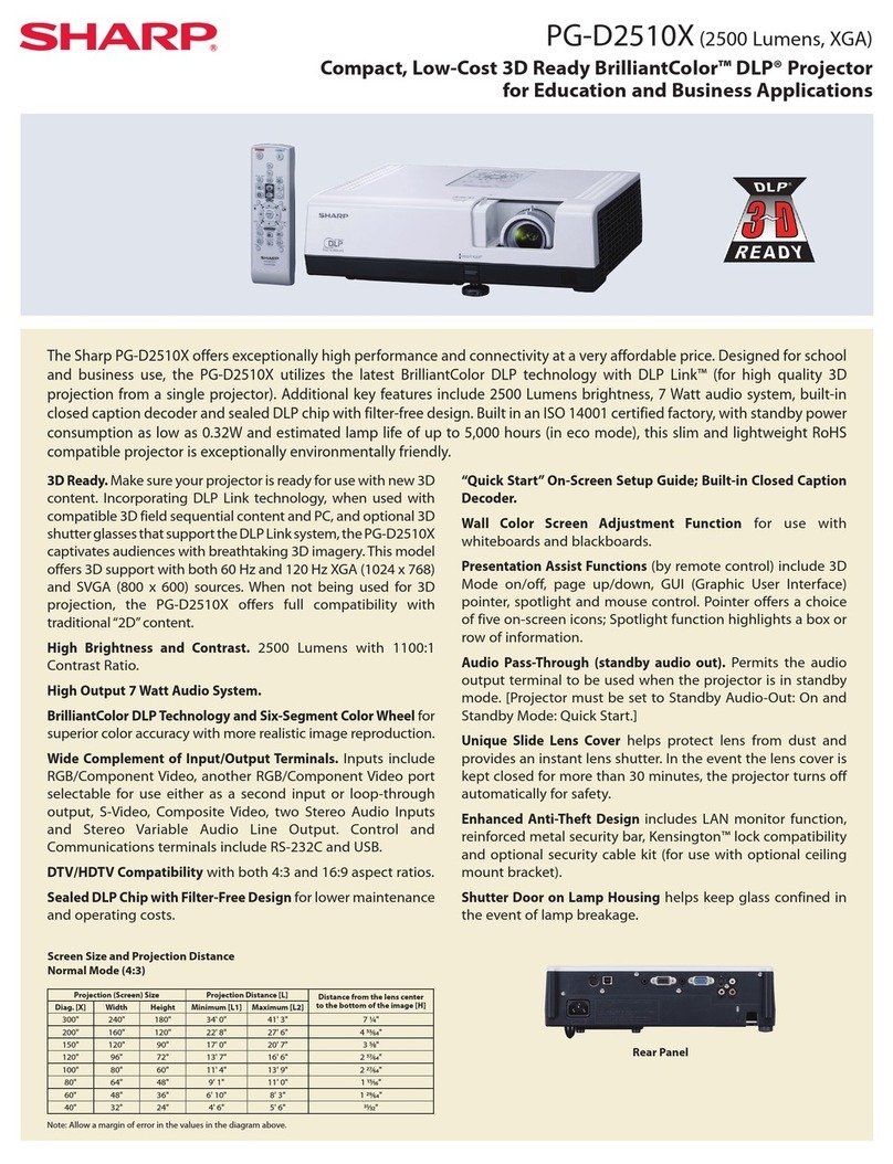 Sharp Notevision PG-D2510X User manual