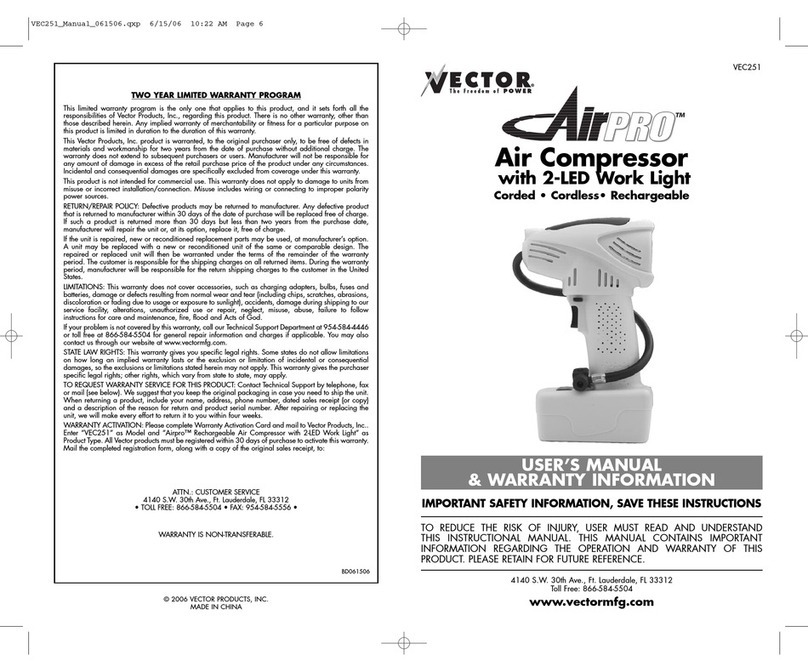 Vector Vec 251 User manual