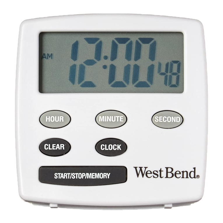 West Bend 40055 User manual