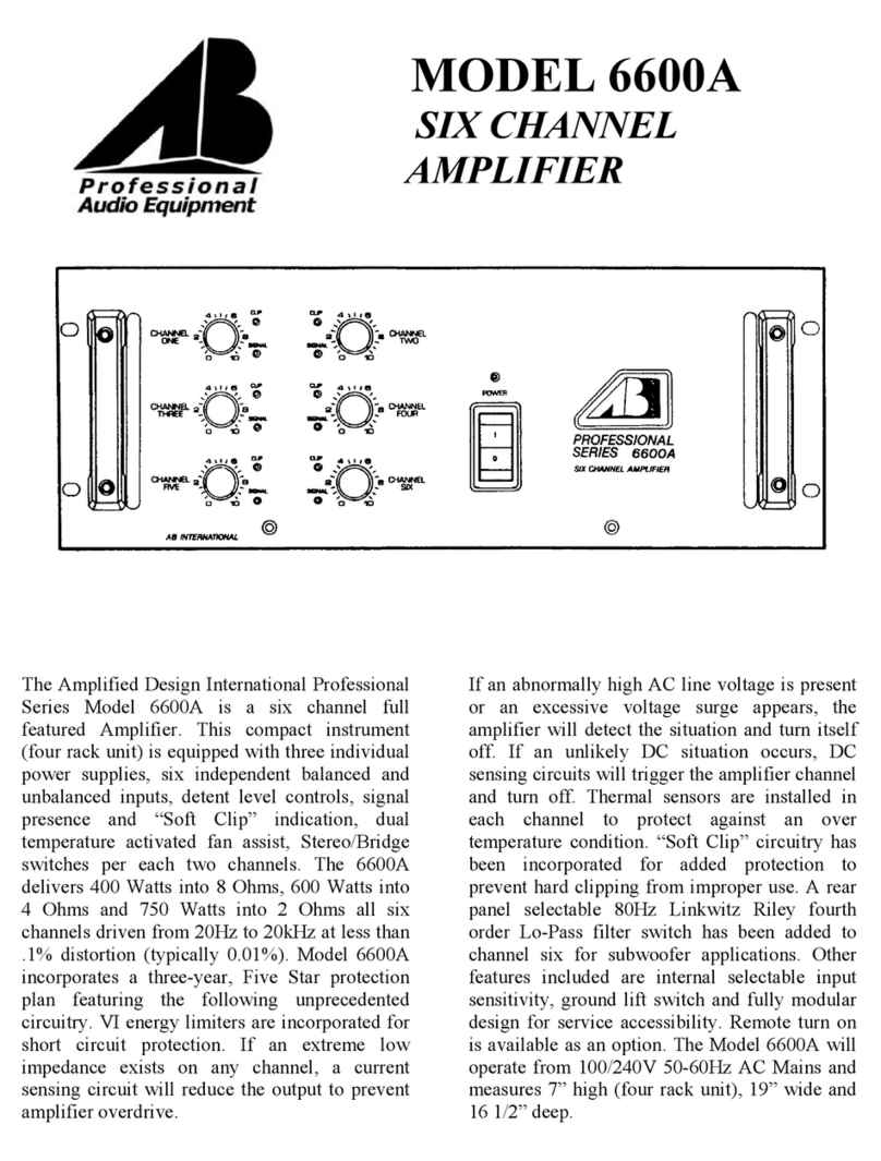 AB Amps 6600A User manual