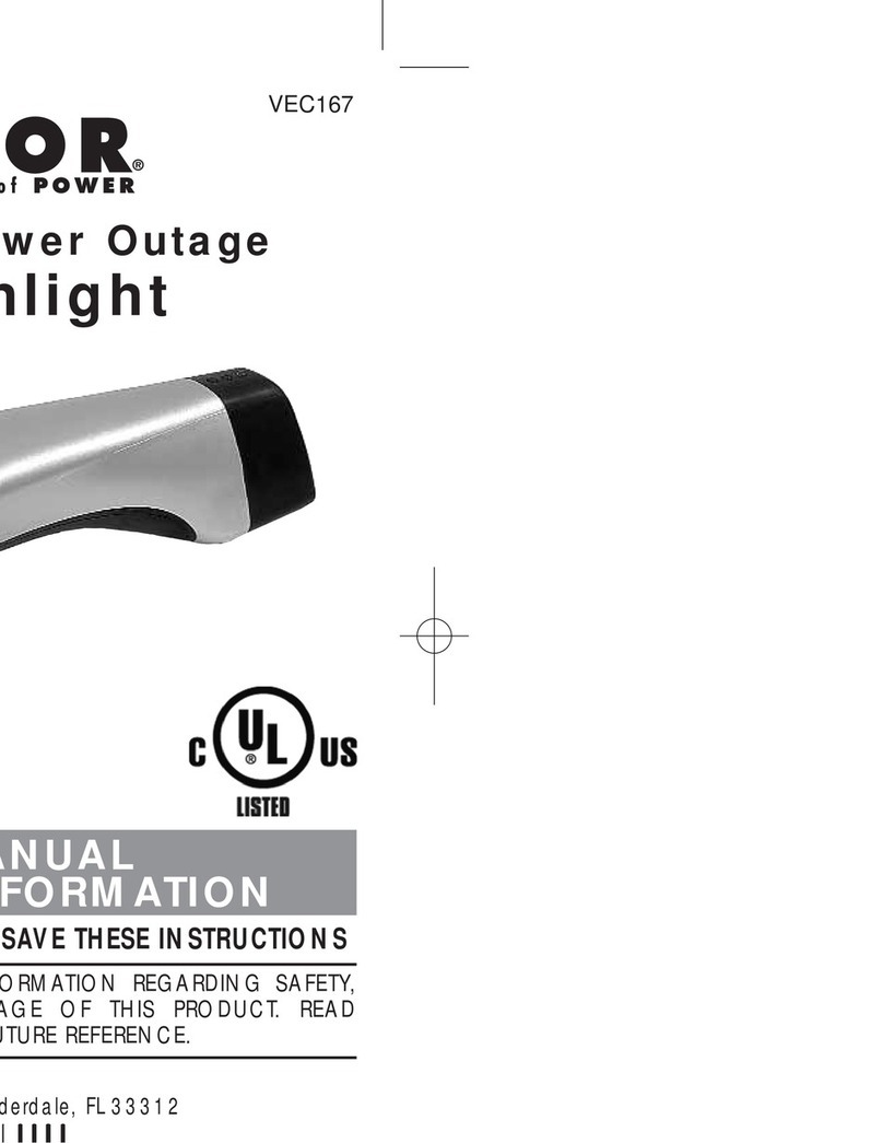 Vector VEC167 Instruction Manual