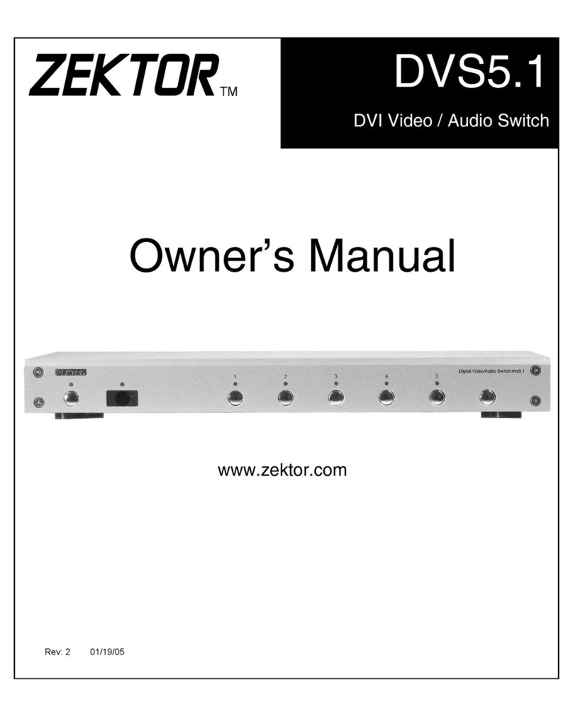 Zektor DVS5.1 User manual
