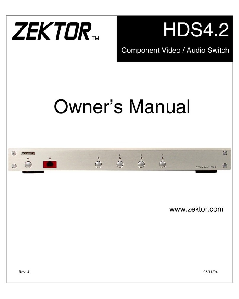 Zektor HDS4.2 User manual