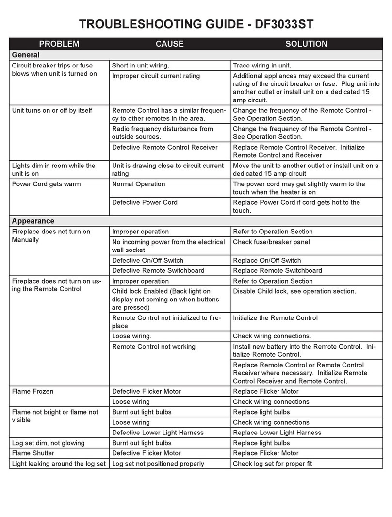 Dimplex DF3033ST User manual