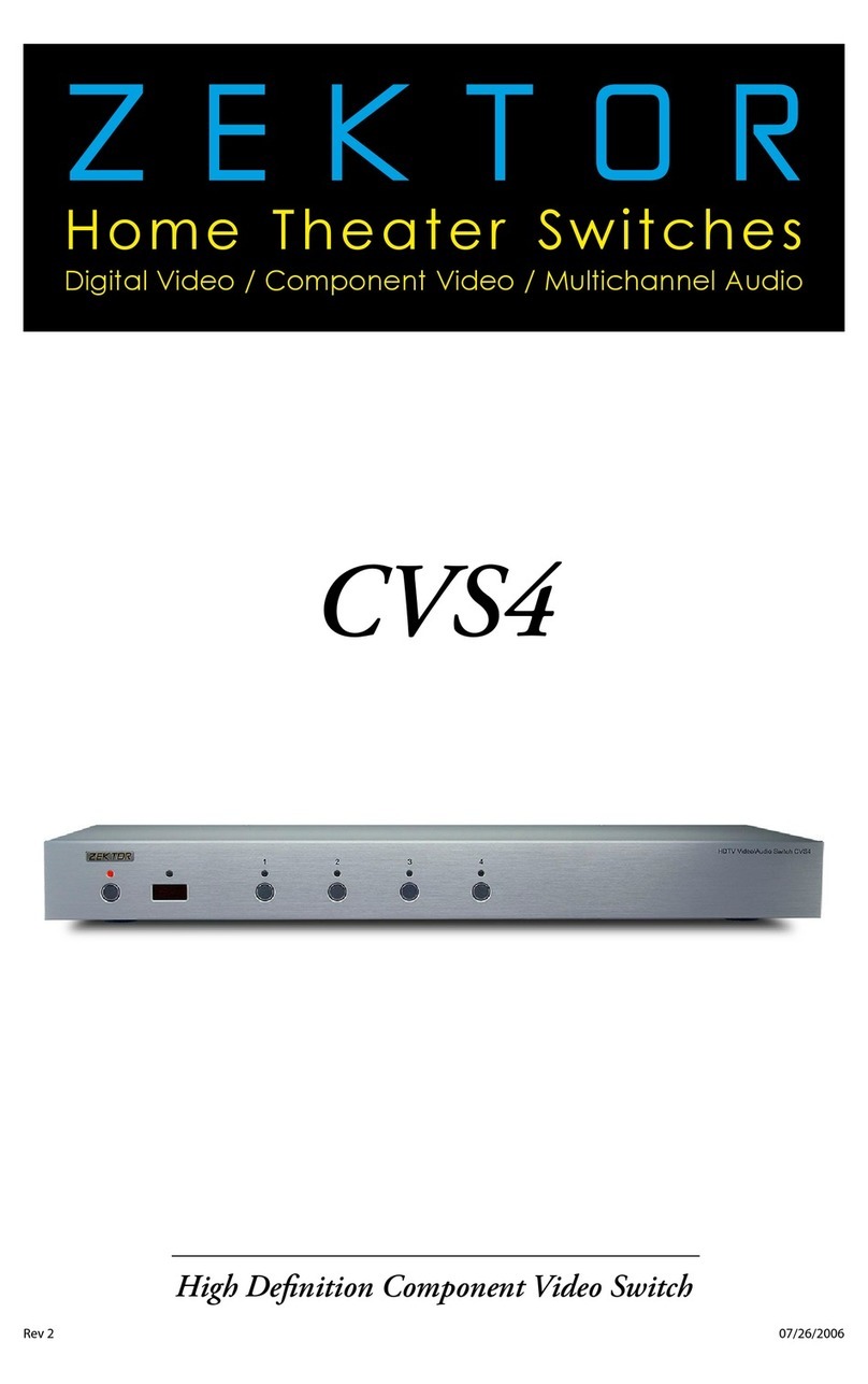 Zektor CVS4 User manual