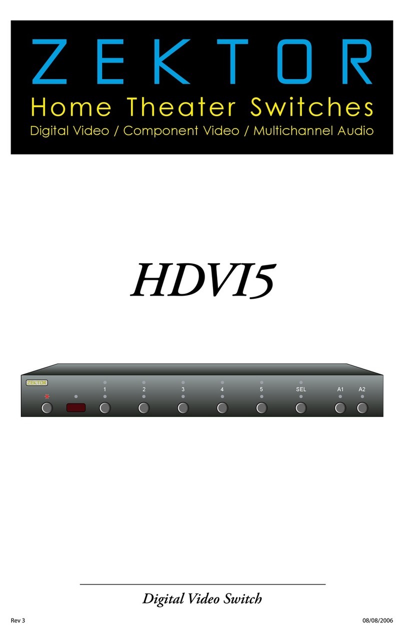 Zektor HDVI5 User manual