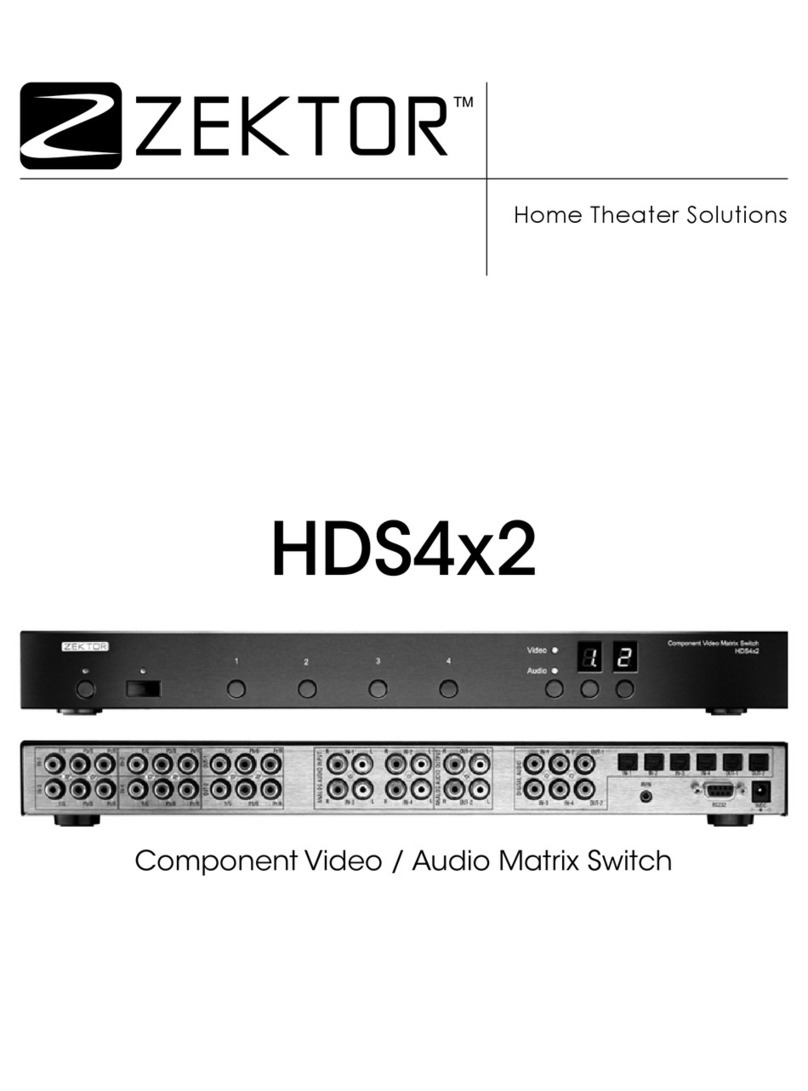 Zektor HDS4x2 User manual