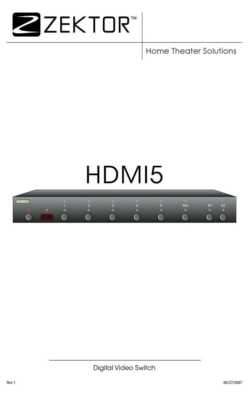 Zektor HDMI5 User manual