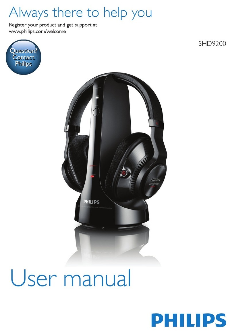 Philips SHD9200 User manual
