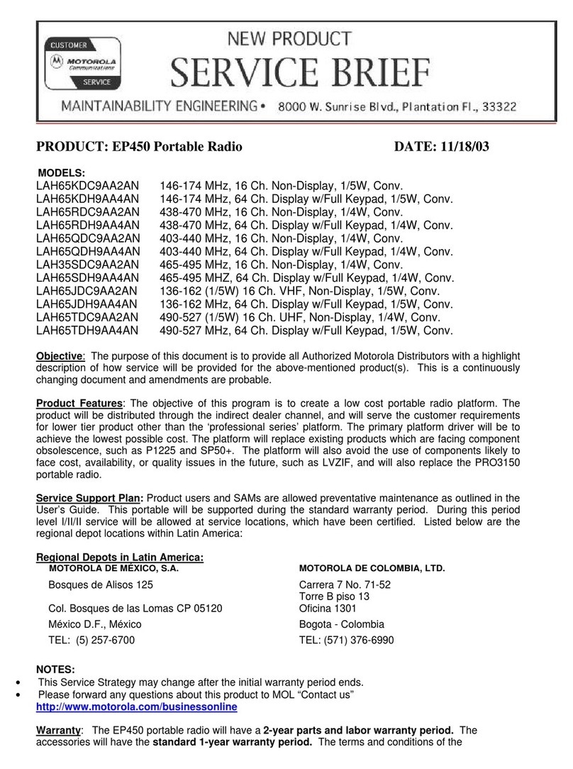 Maintainability Engineering EP450 User manual
