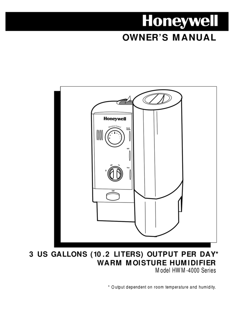 Honeywell HWM-4000 Series User manual