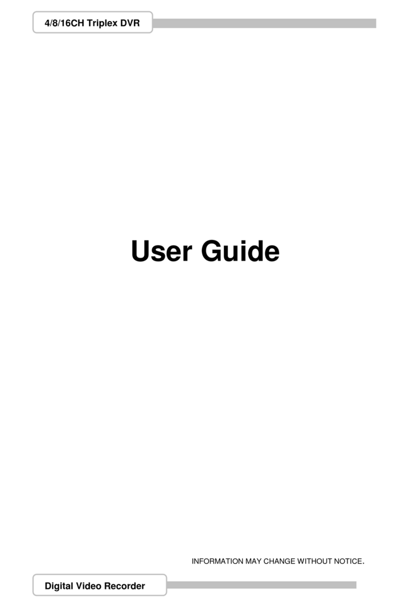 Cubitech 4CH Triplex User manual