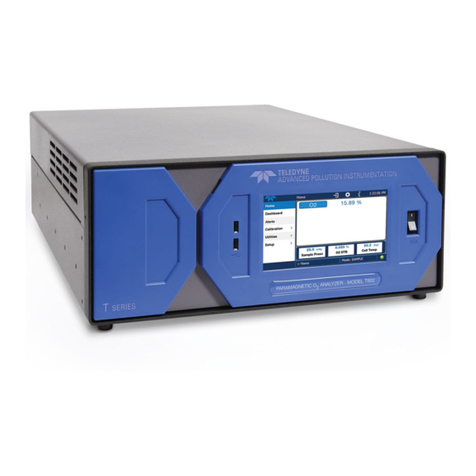 Teledyne T802 User manual
