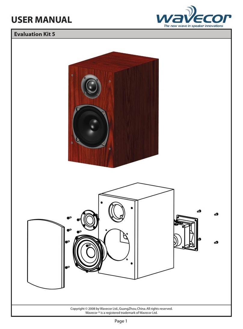 Wavecor Evaluation Kit 5 User manual