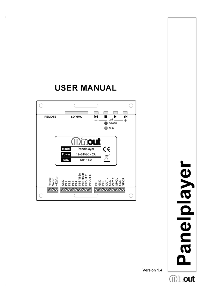 inout Panelplayer User manual inout Panelplayer User manual