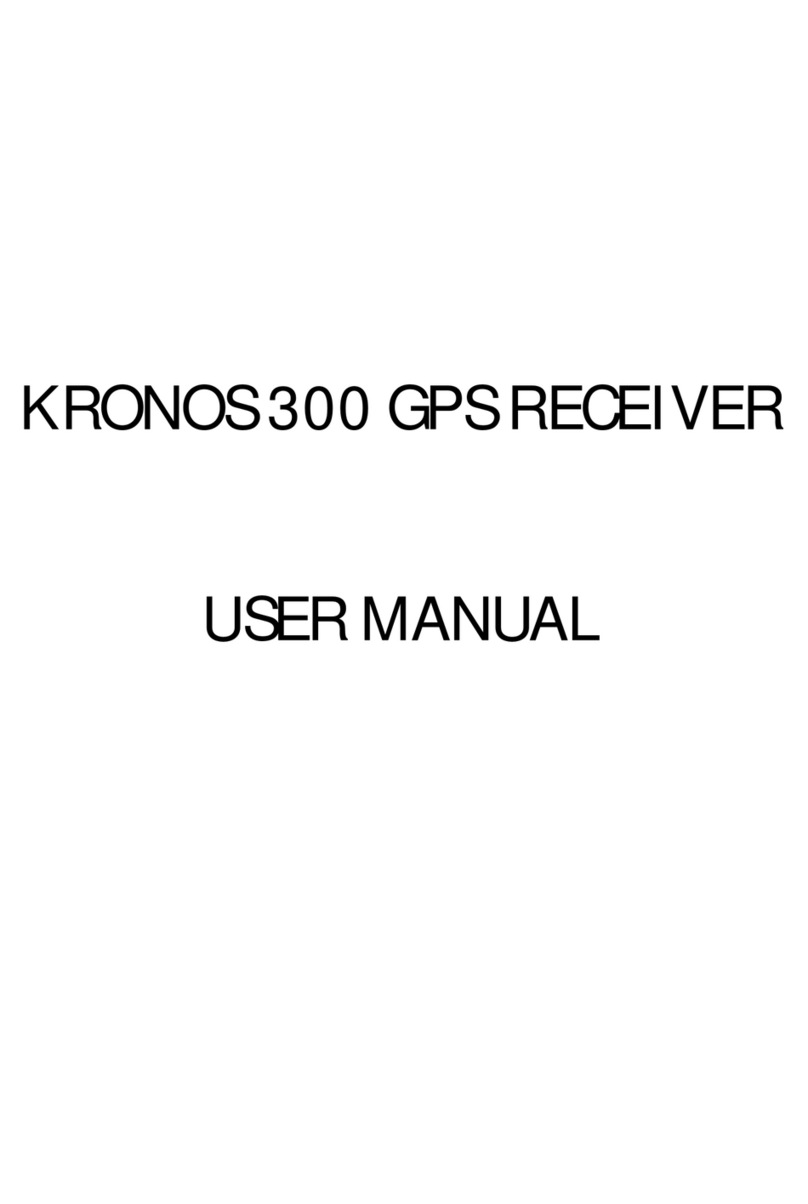 Kronos 300 User manual Kronos 300 User manual