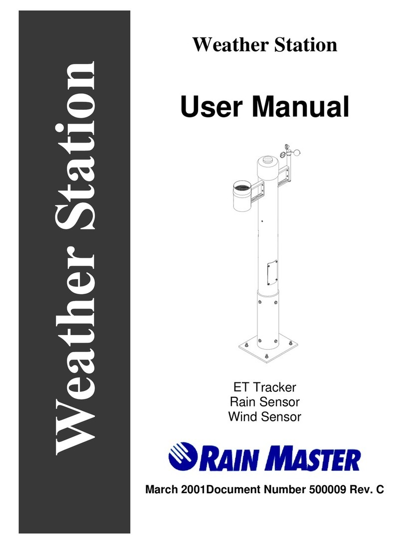RainMaster ET Tracker User manual