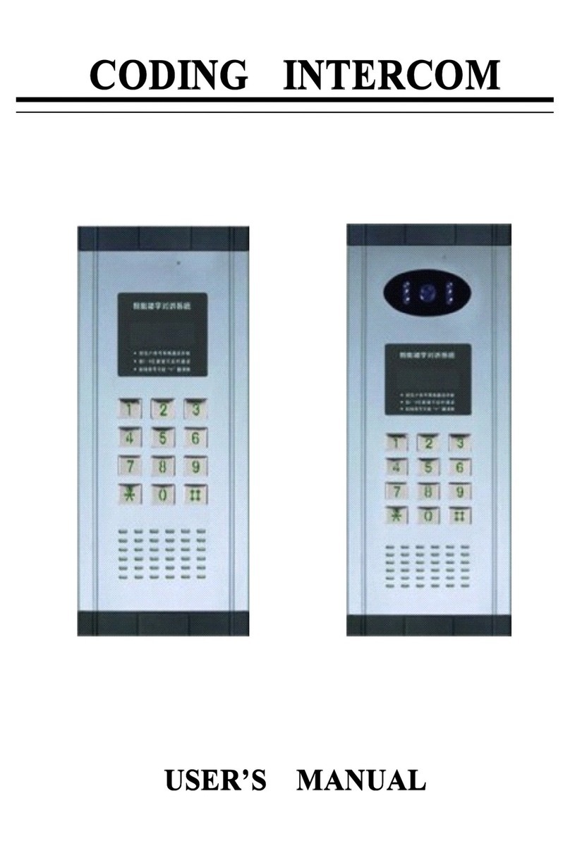 Cusam Coding Intercom User manual