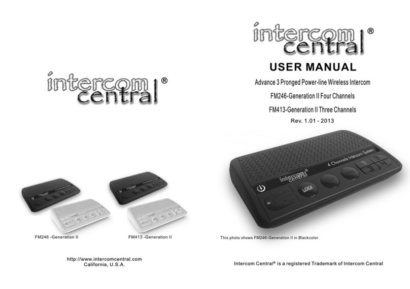 Intercom Central FM246 User manual