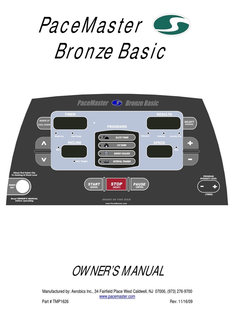 PaceMaster Bronze Basic User manual