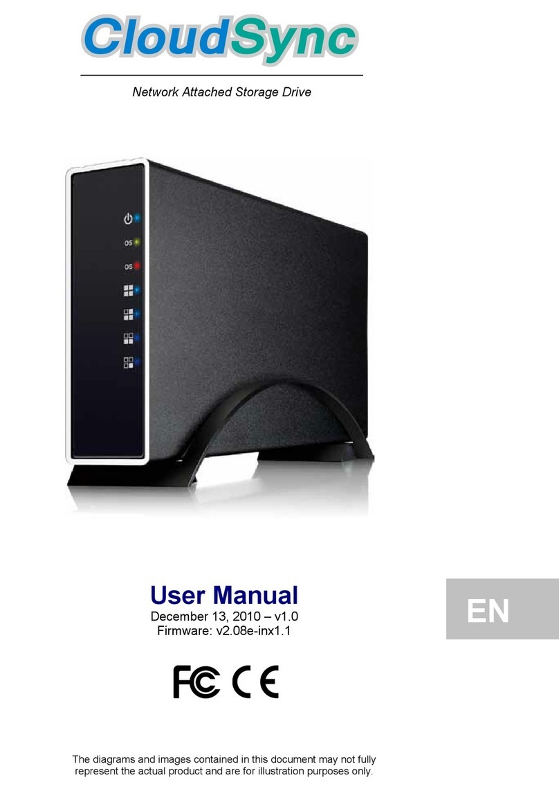 inXtron CloudSync User manual