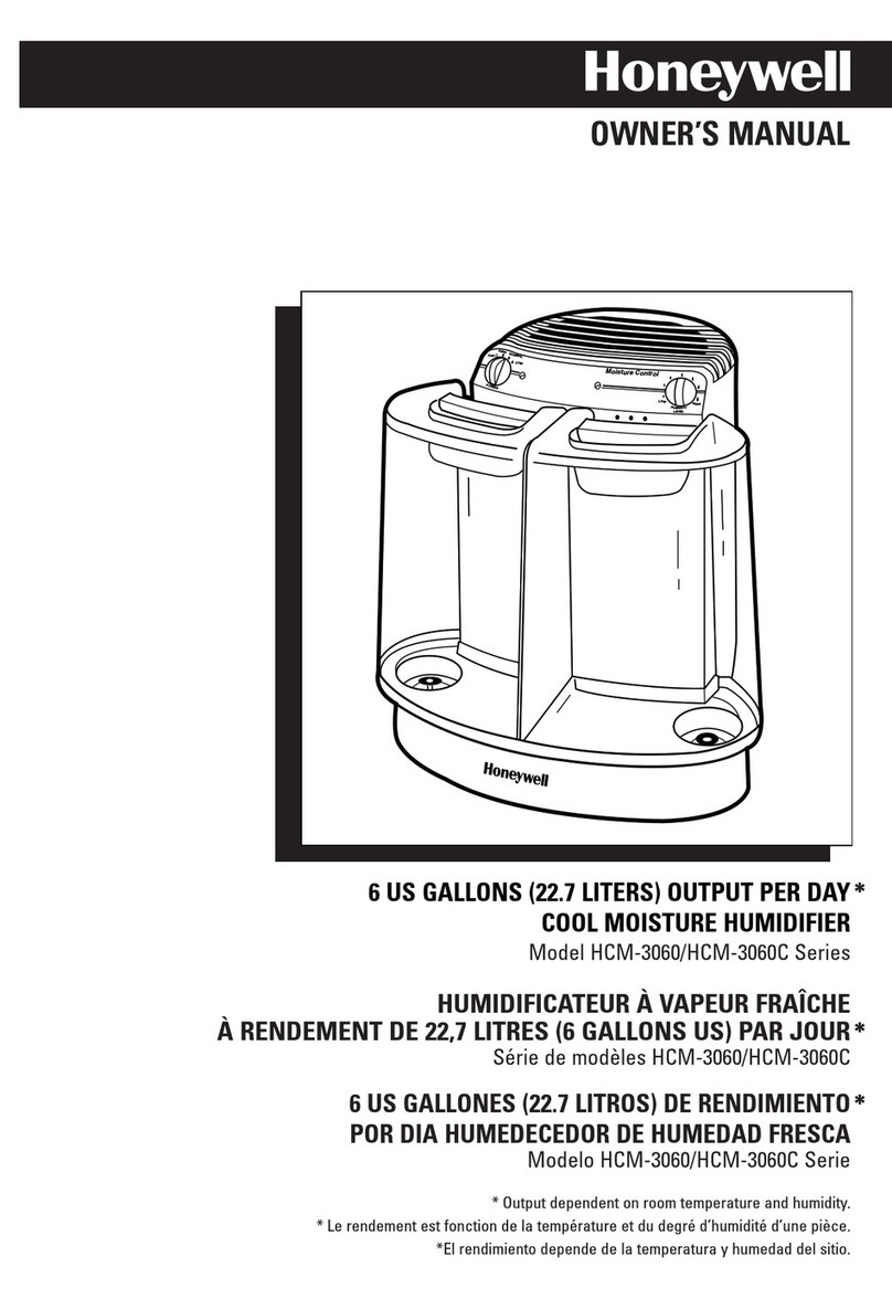 Honeywell HCM-3060 Series User manual